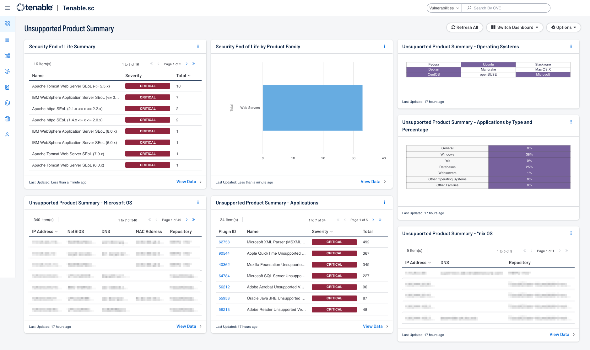 Unsupported Product Summary Screenshot