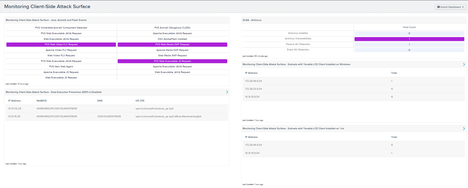 Monitoring Client-Side Attack Surface screenshot