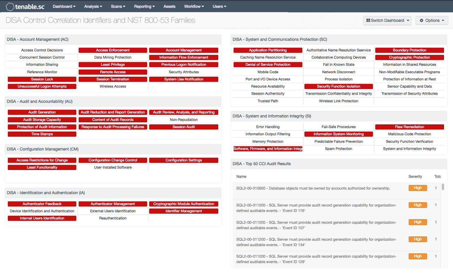 DISA Control Correlation Identifiers and NIST 800-53 Families