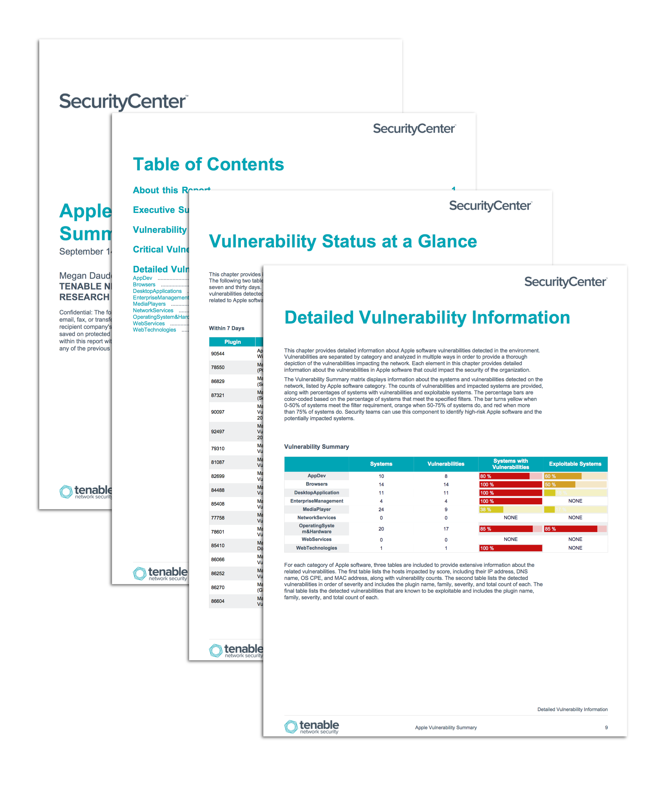 Apple Vulnerability Summary Report Screenshot