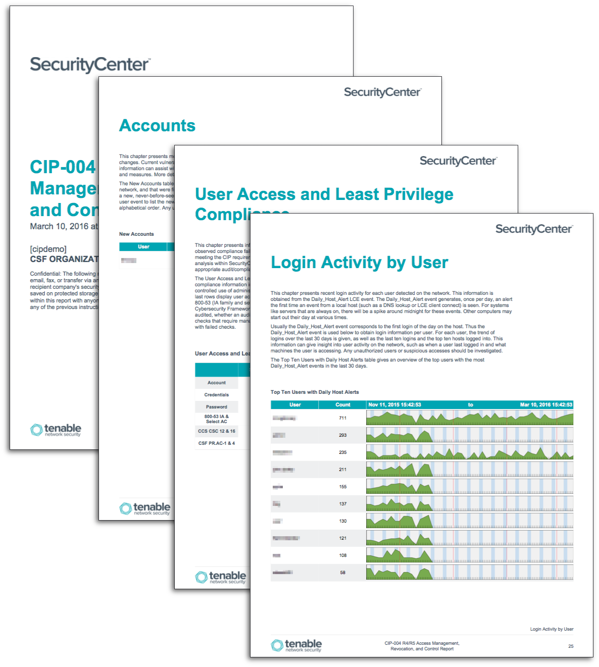 CIP-004 R4/R5 Access Management, Revocation, and Control Report Screenshot