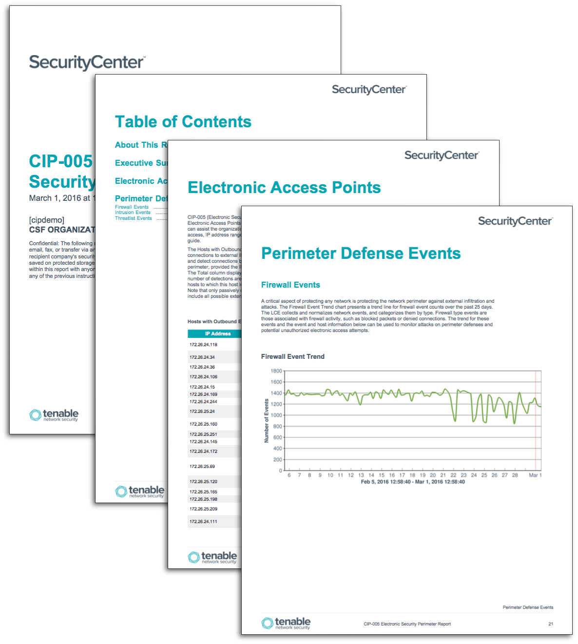 CIP-005 Electronic Security Perimeter Report Screenshot