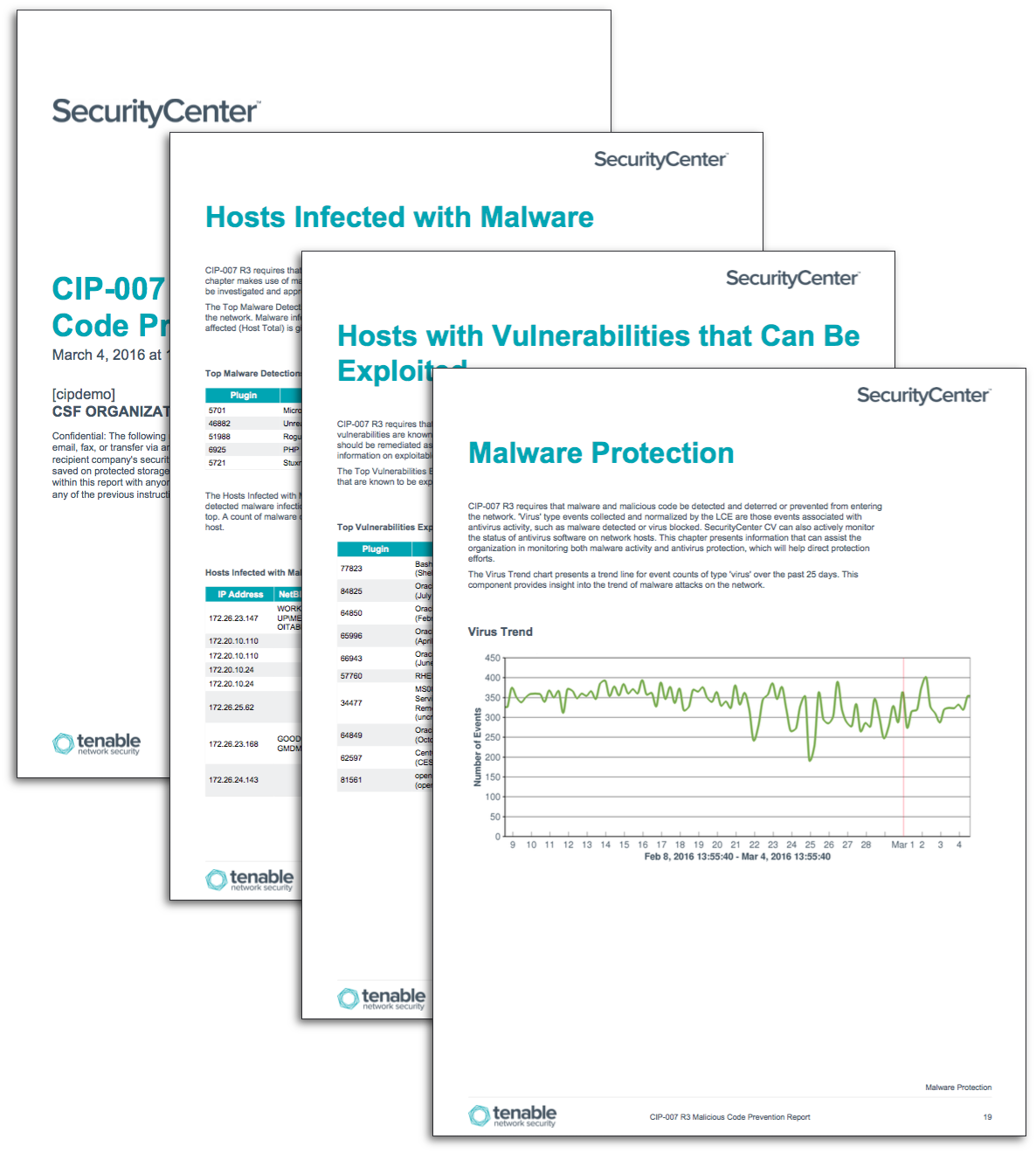 CIP-007 R3 Malicious Code Prevention Report Screenshot