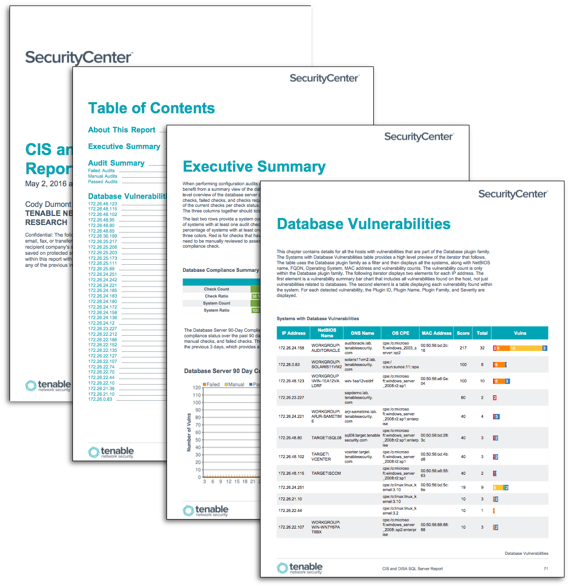 CIS and DISA SQL Server Auditing