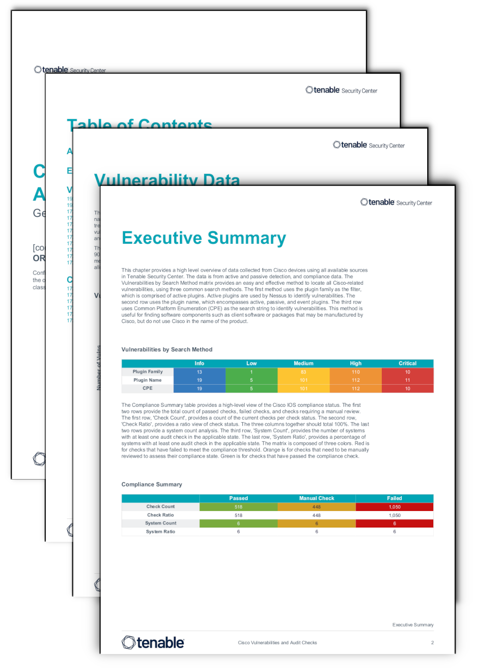 Cisco Vulnerabilities and Audit Checks