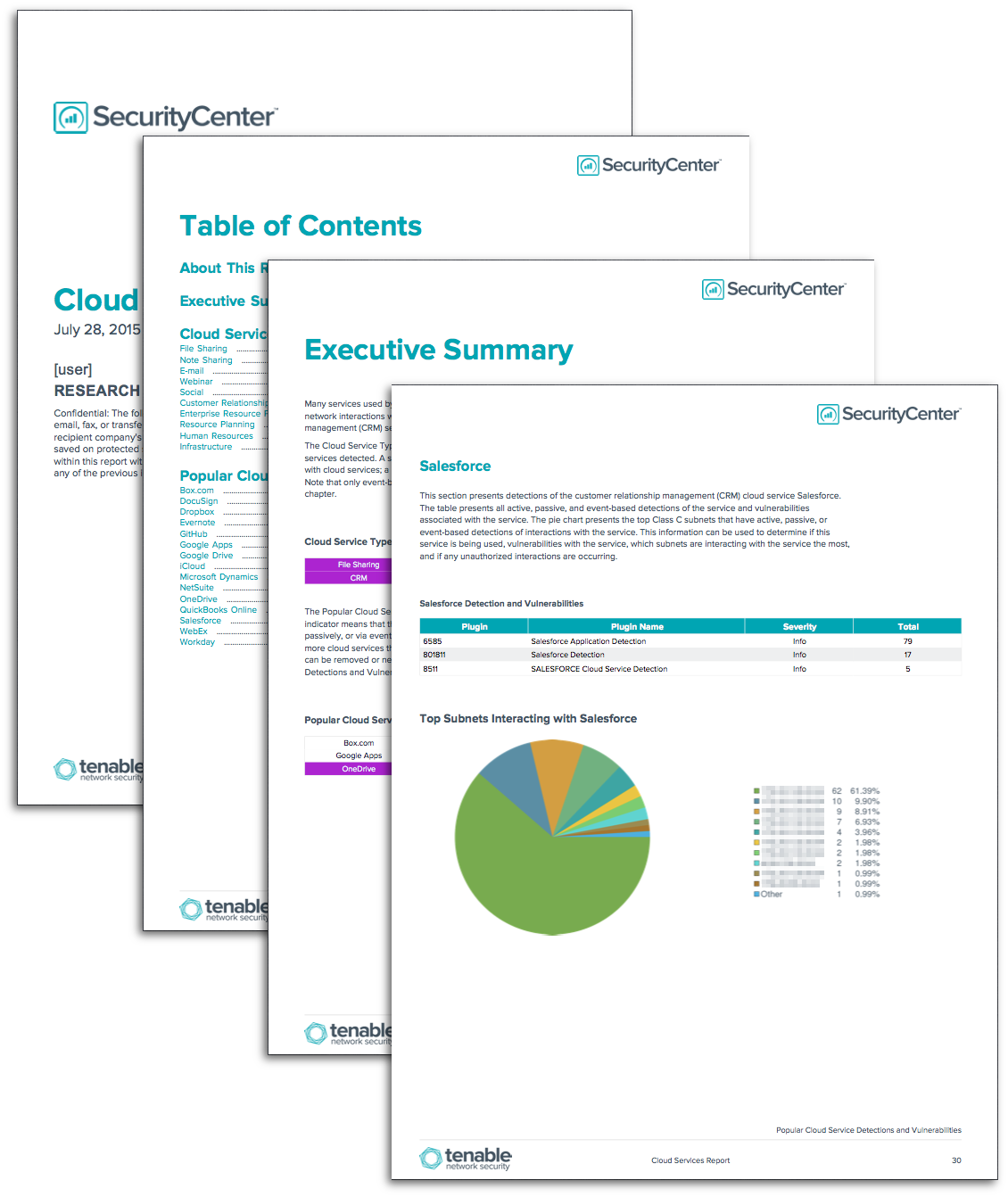 Cloud Services Report Screenshot