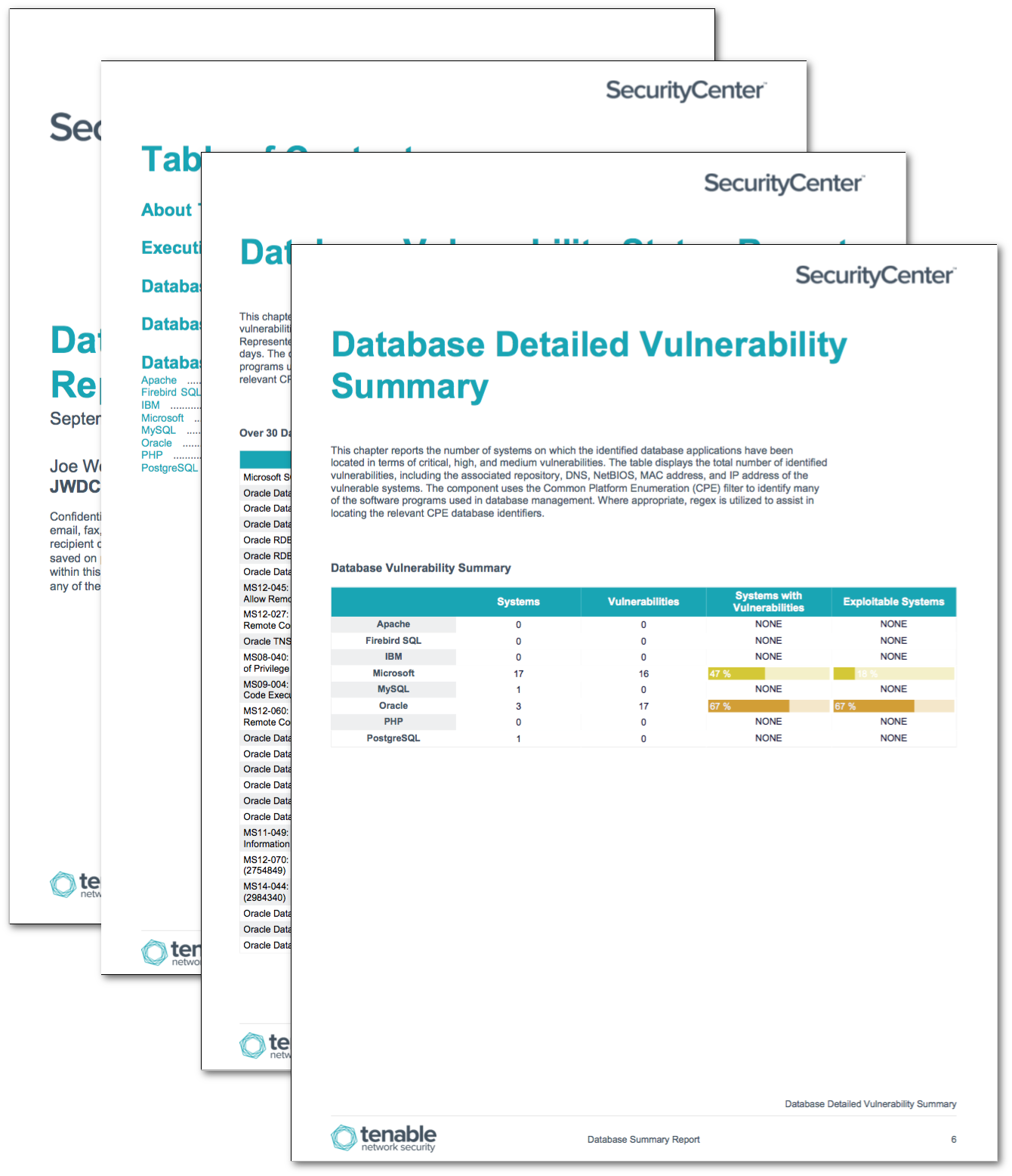 report on database research