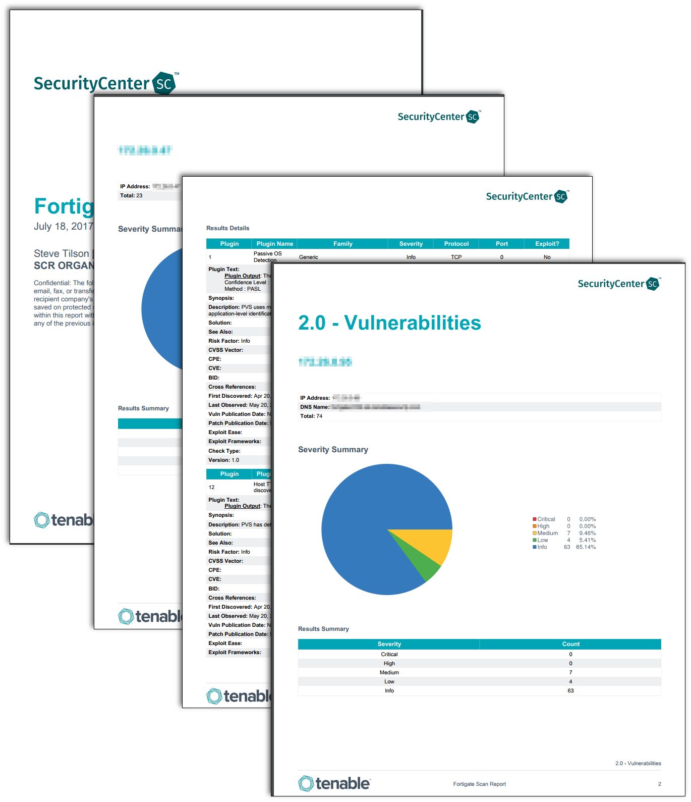 Fortigate Scan Report