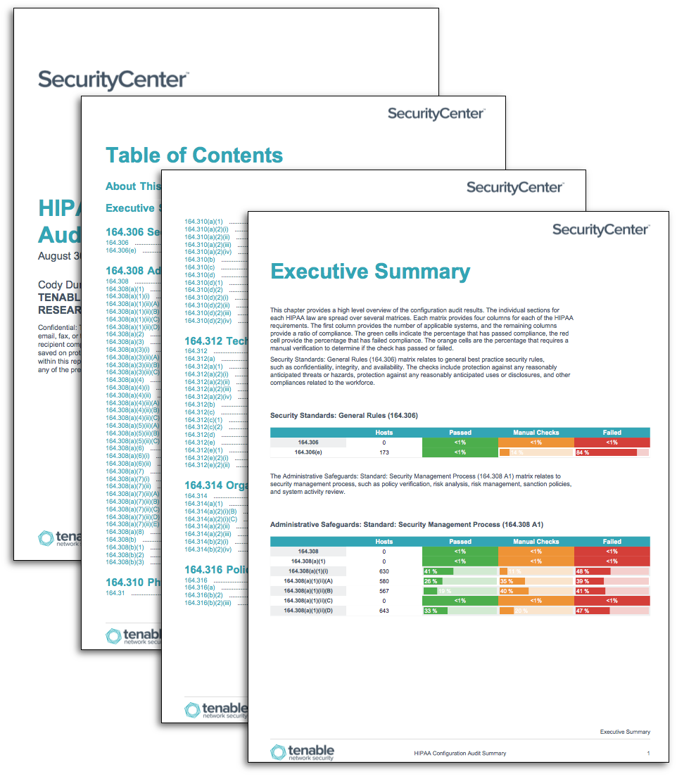 HIPAA Configuration Audit Summary