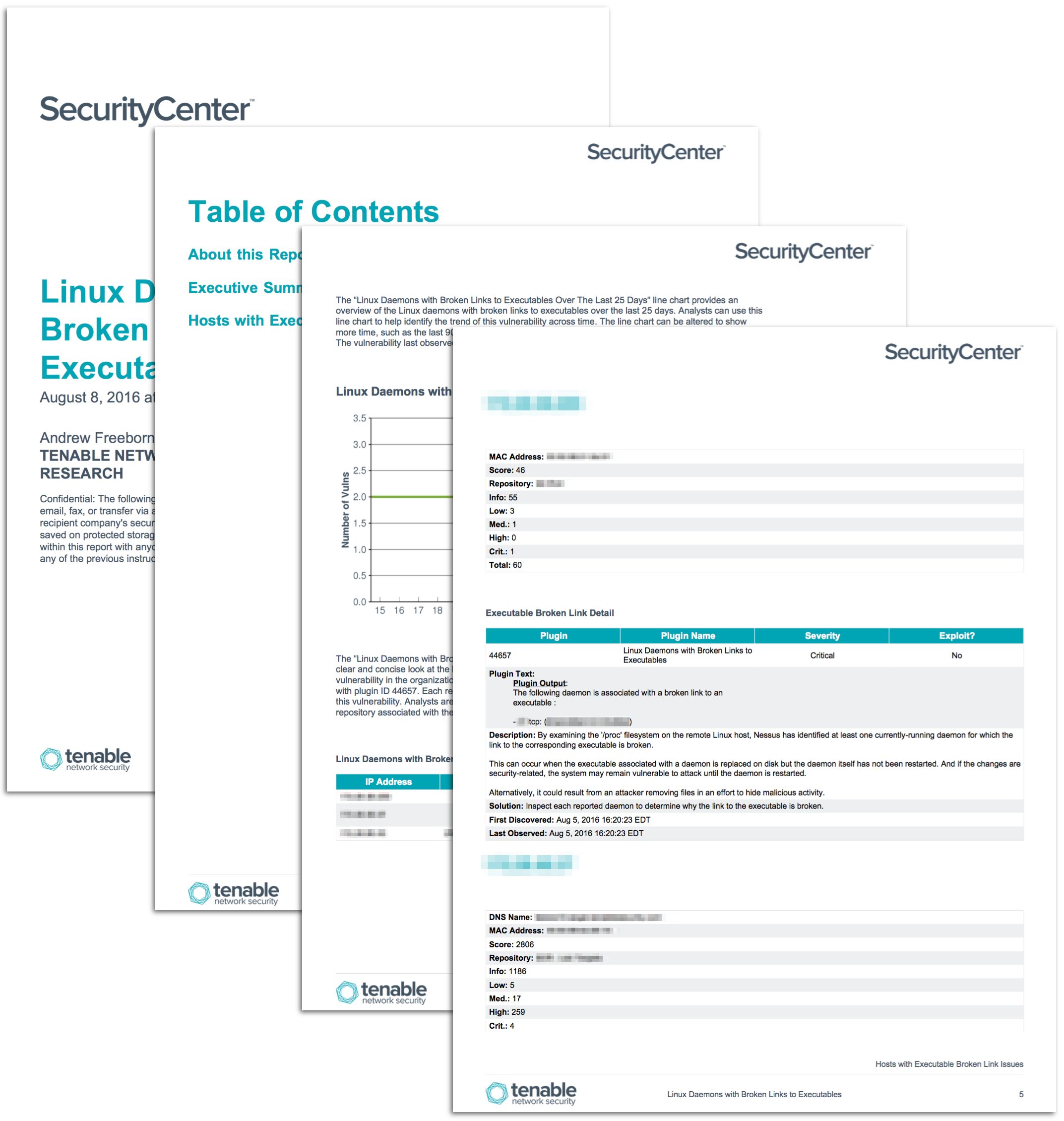 Linux Daemons with Broken Links to Executables Report