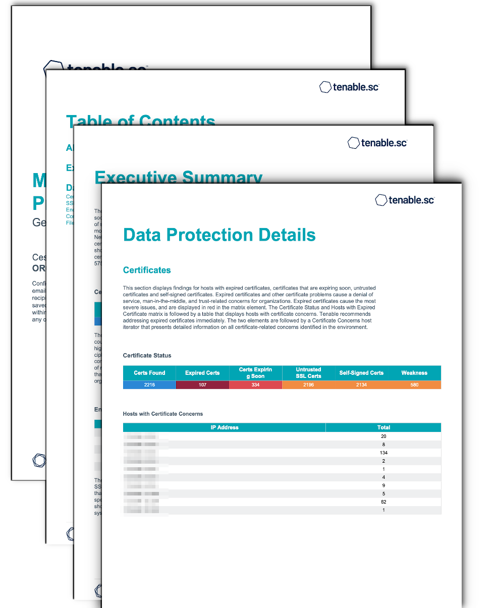 Data Protection Report screenshot
