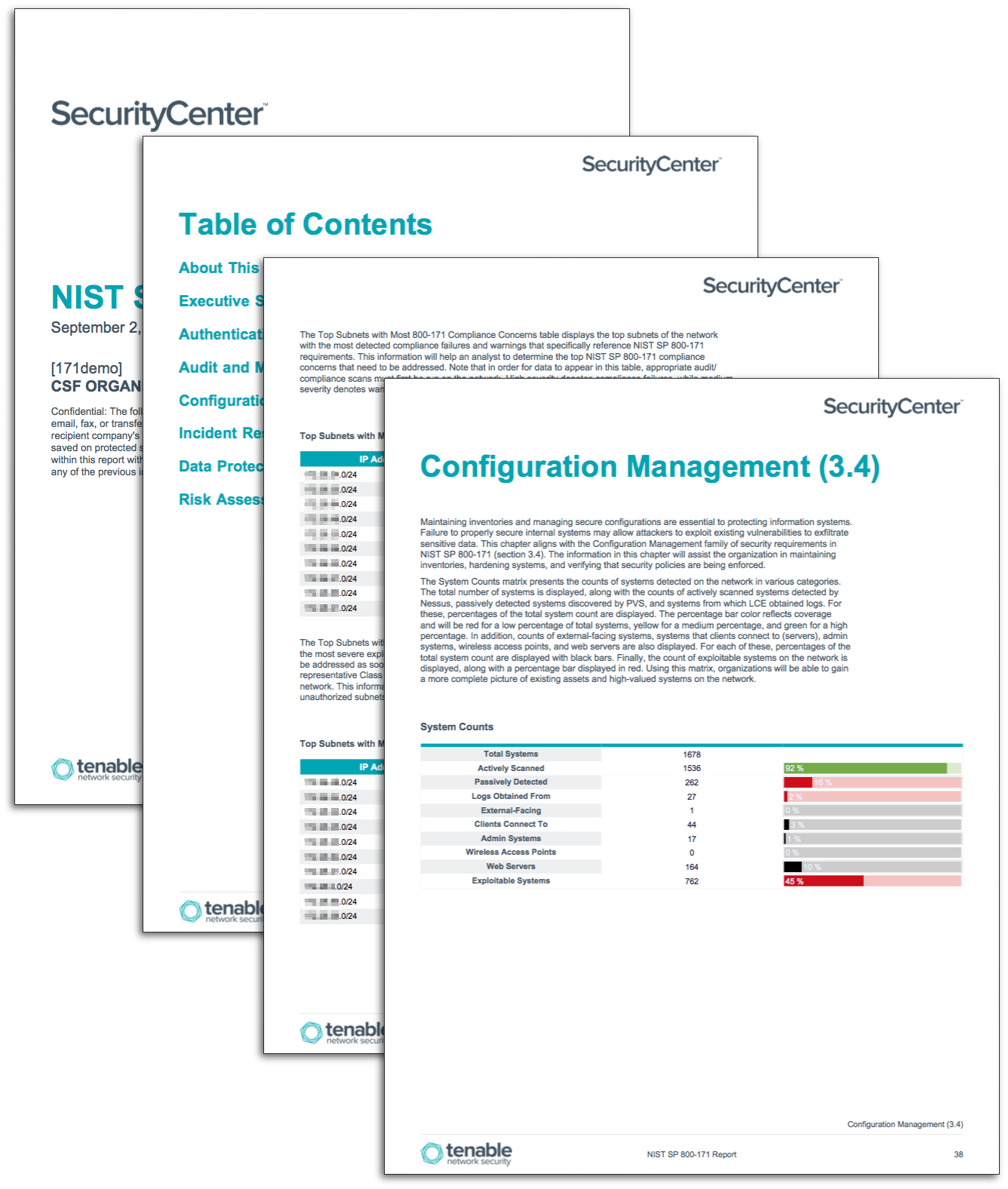 NIST SP 800-171 Report