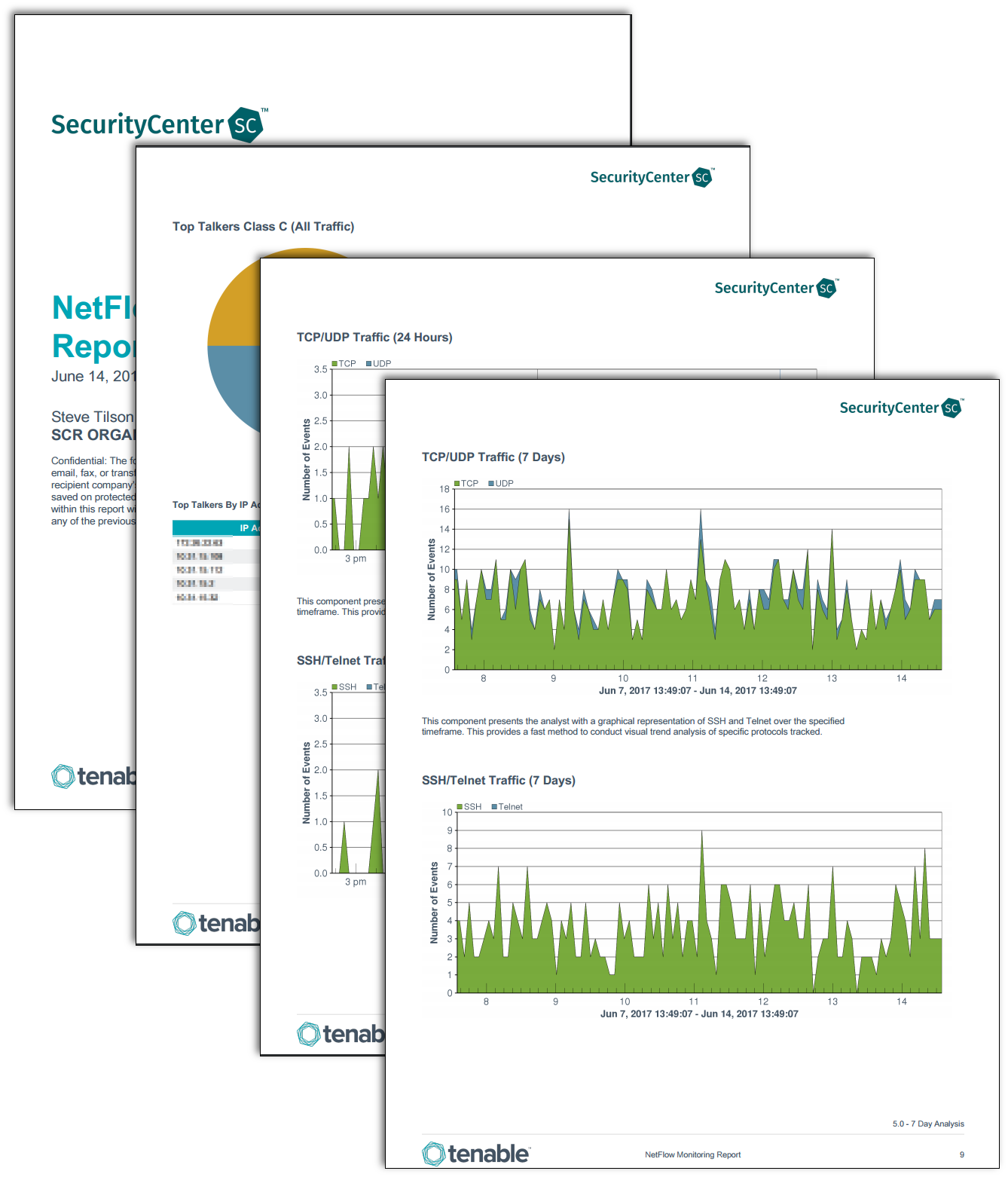 Netflow_Monitoring_Report