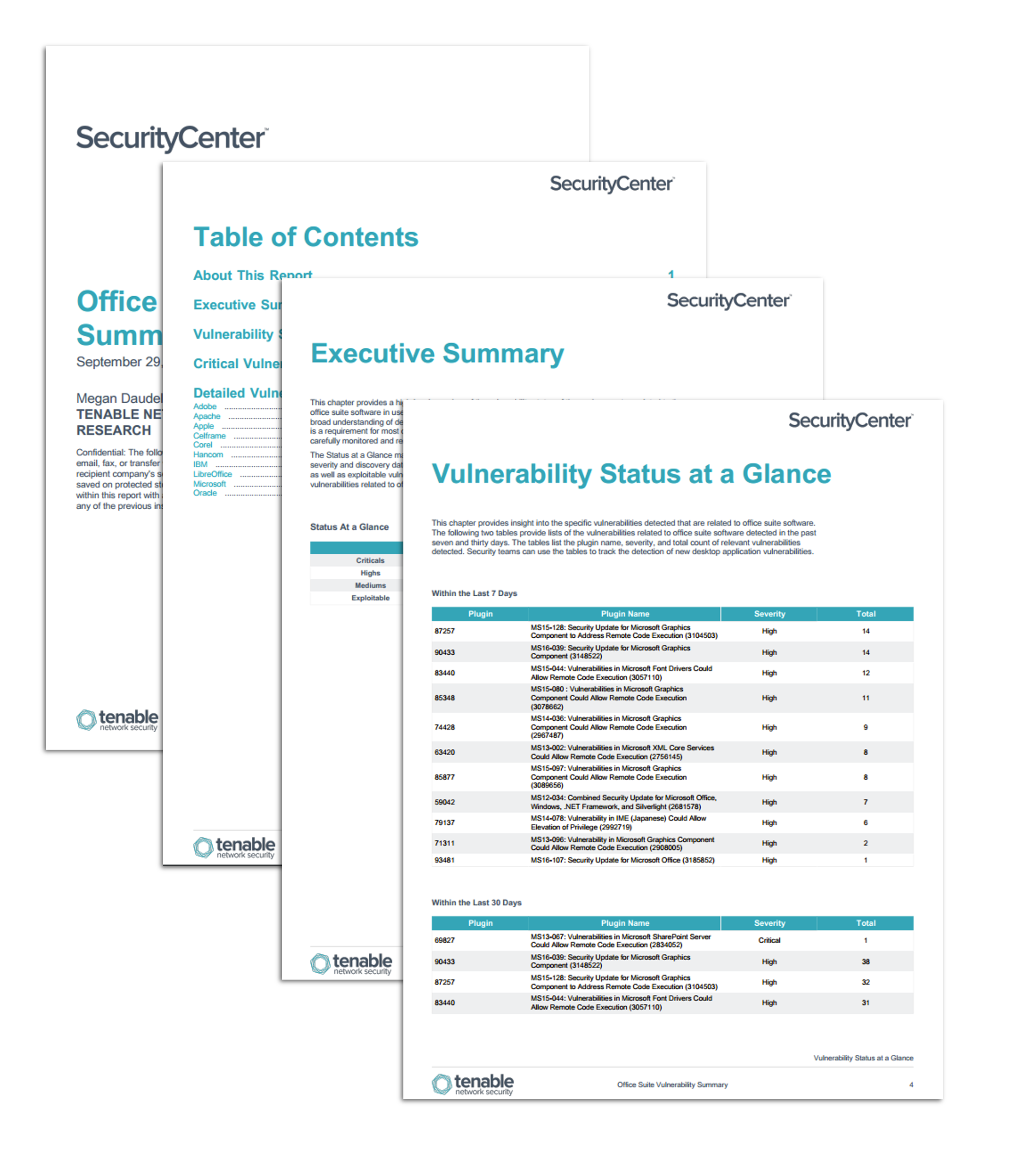 Office Suite Vulnerability Summary Report Screenshot