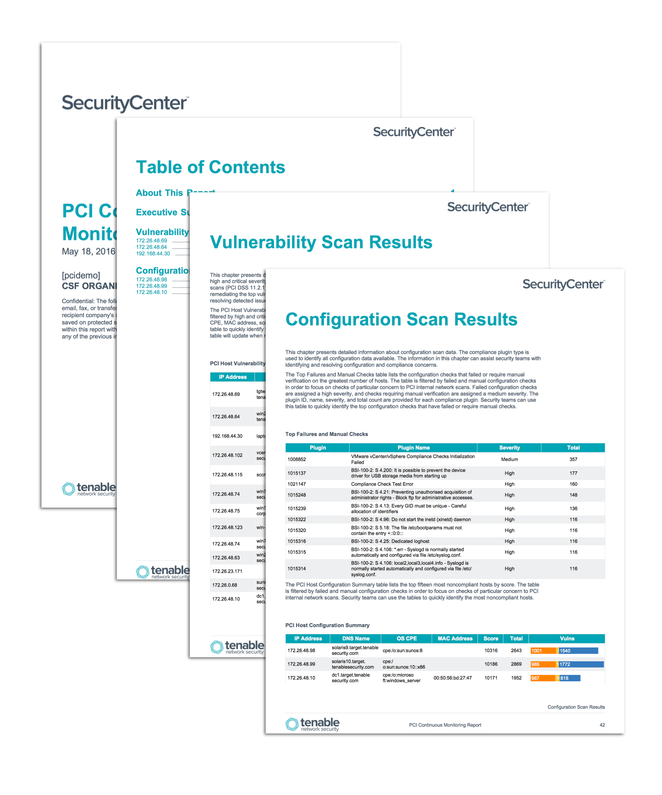 PCI Continuous Monitoring Report Screenshot