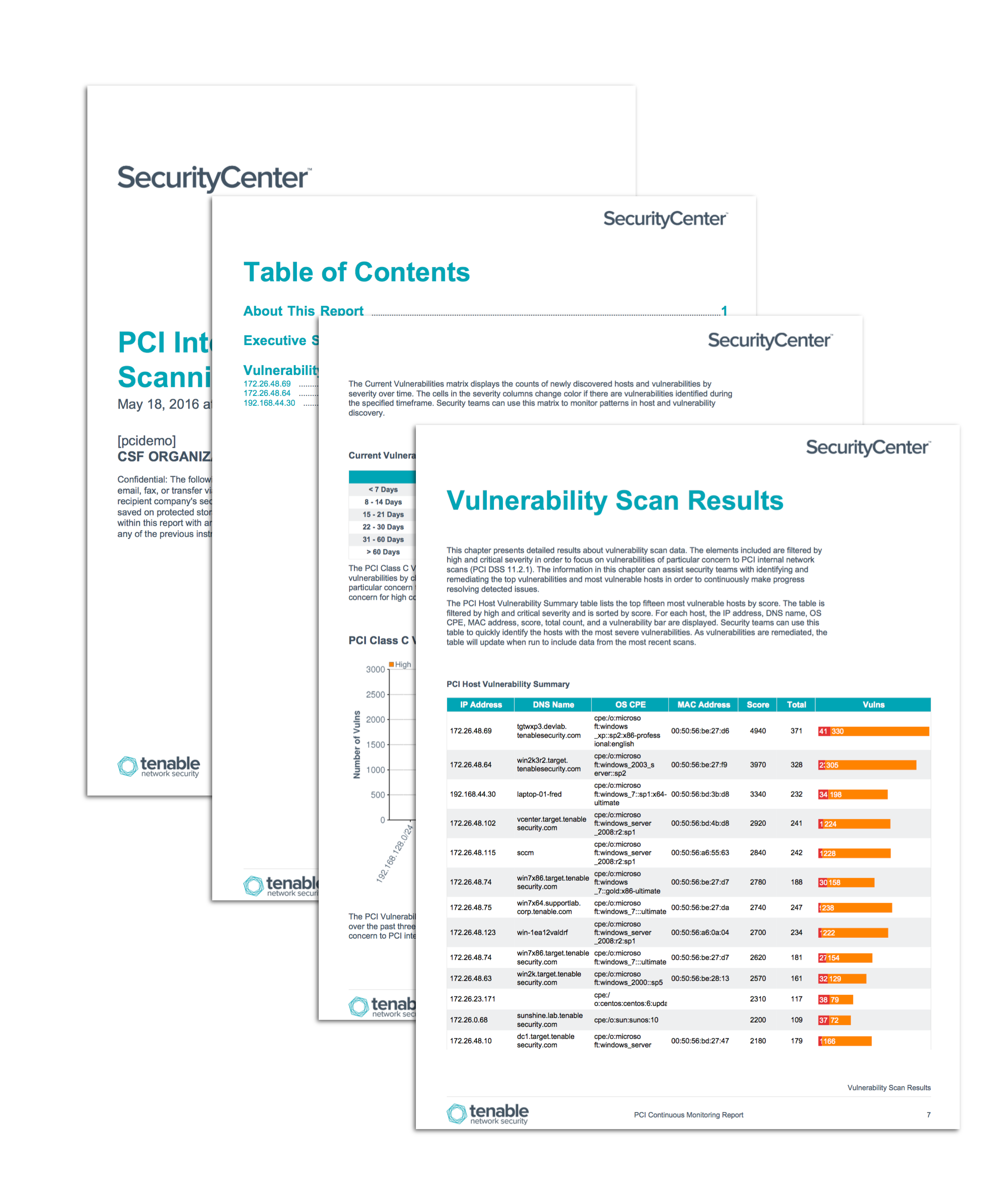 PCI Internal Vulnerability Scanning Report