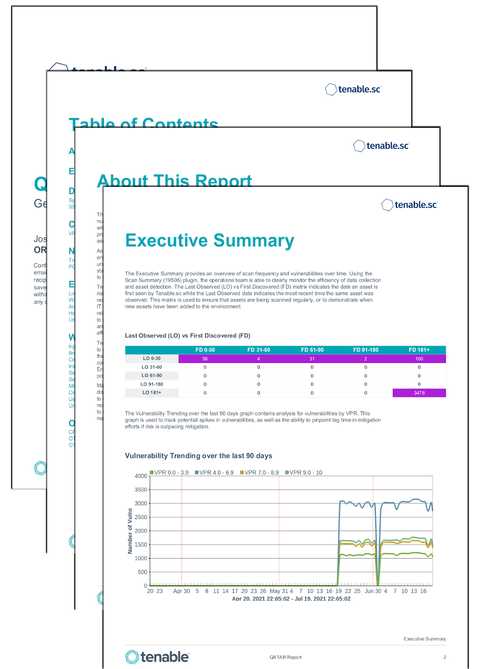 Qatar Cybersecurity Framework Report Image