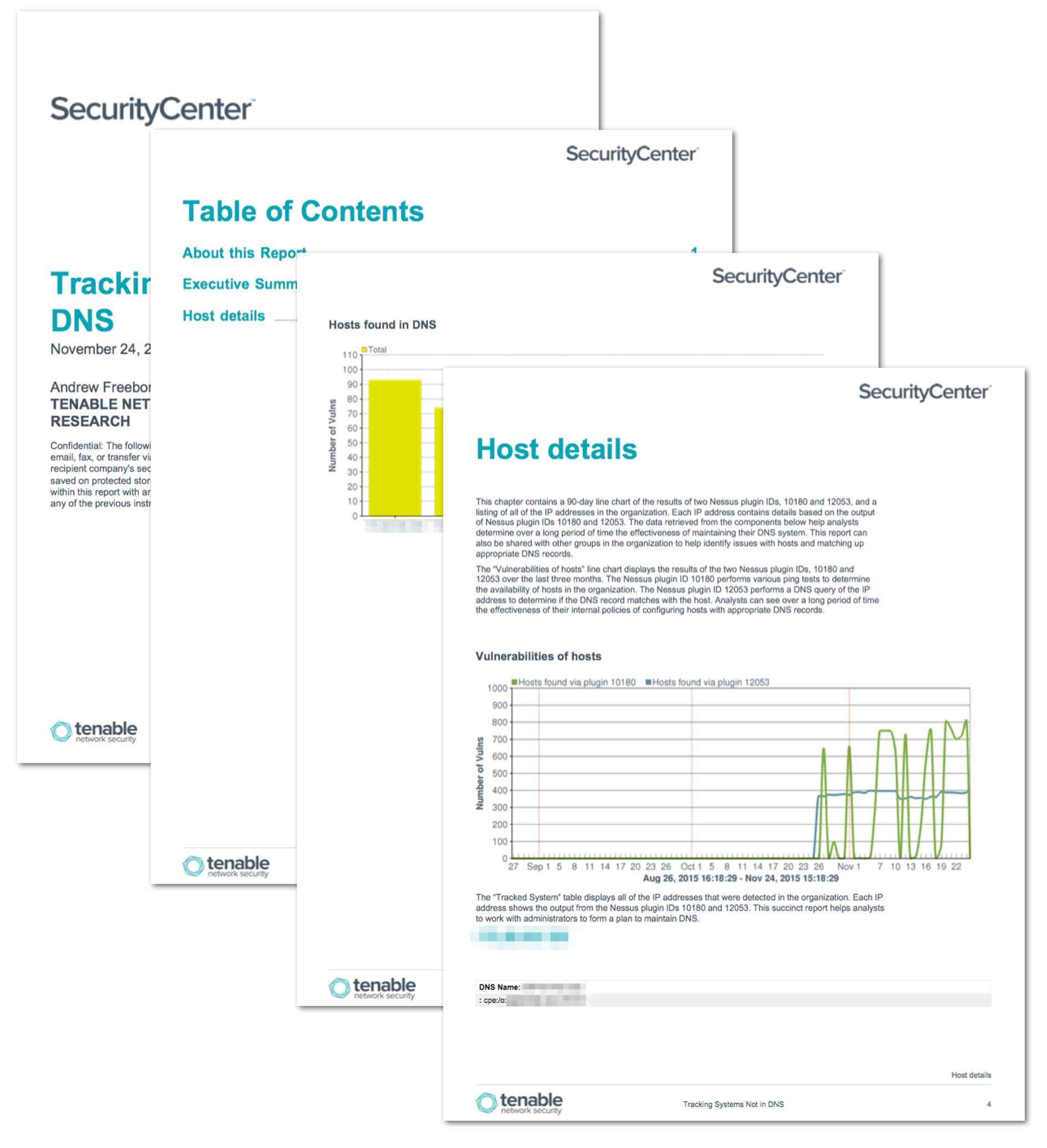 Tracking Systems Not in DNS Report