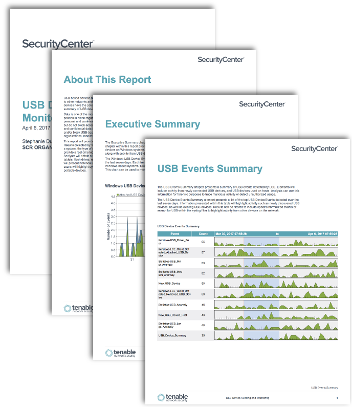 USB Device Auditing and Monitoring Screenshot