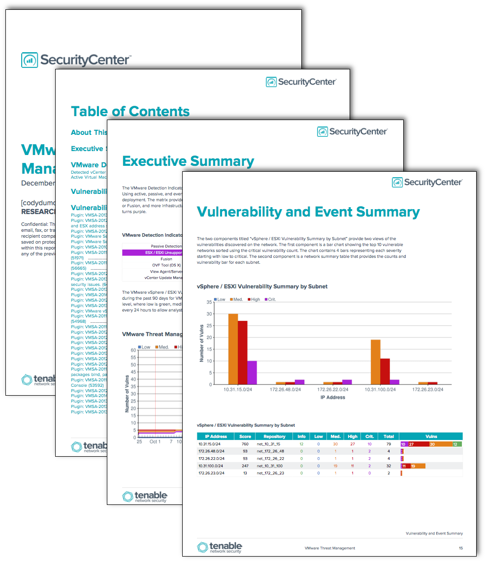 VMware Threat Management Report