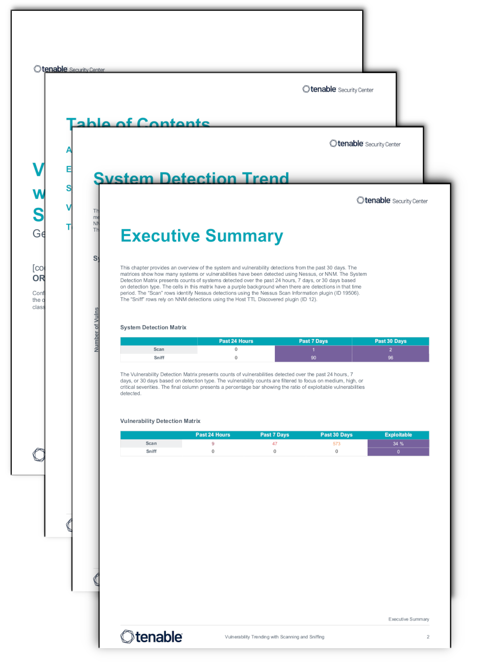 Vulnerability Trending with Scanning and Sniffing