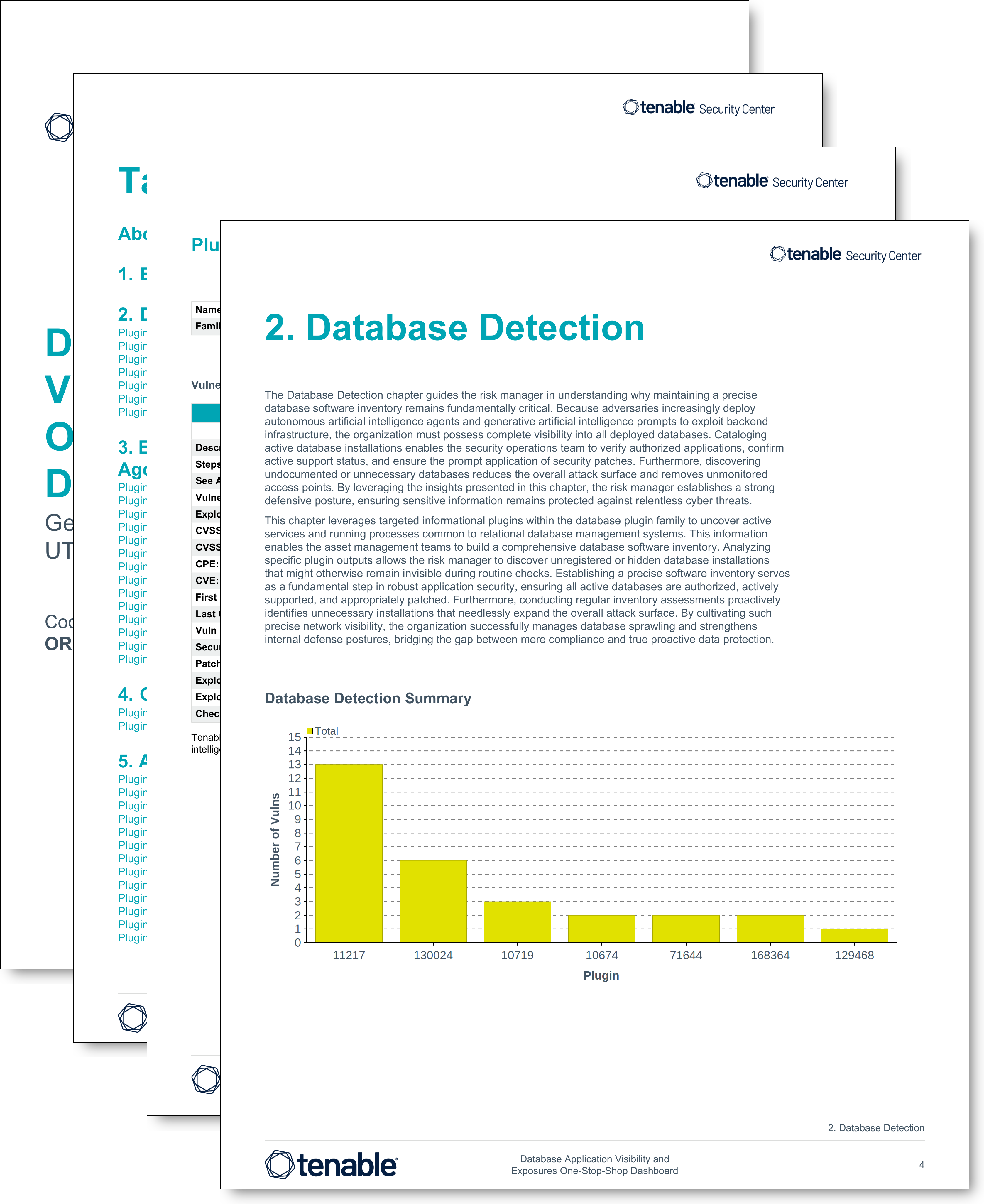 Database Application Visibility & Exposures One-Stop-Shop