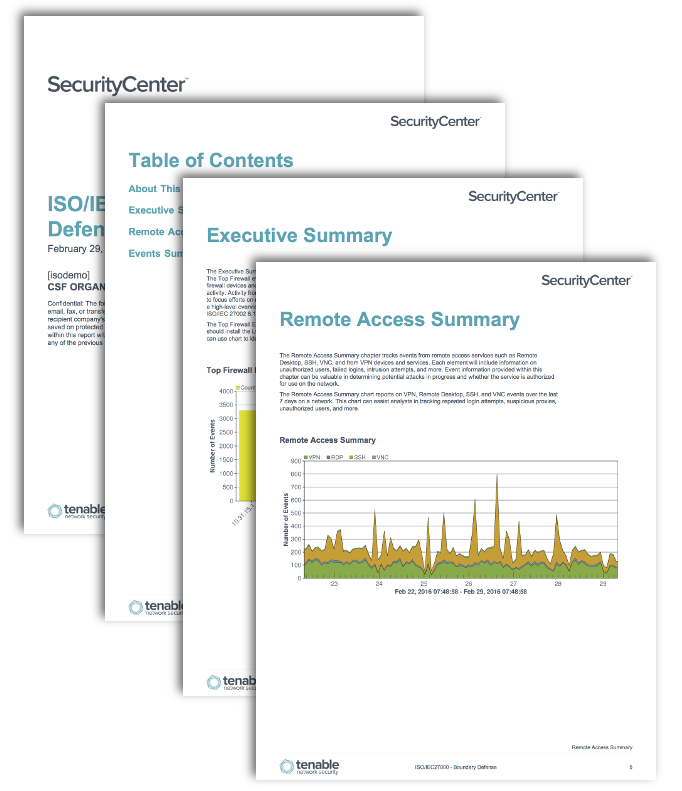 ISO/IEC27000: Boundary Defense Report Screenshot