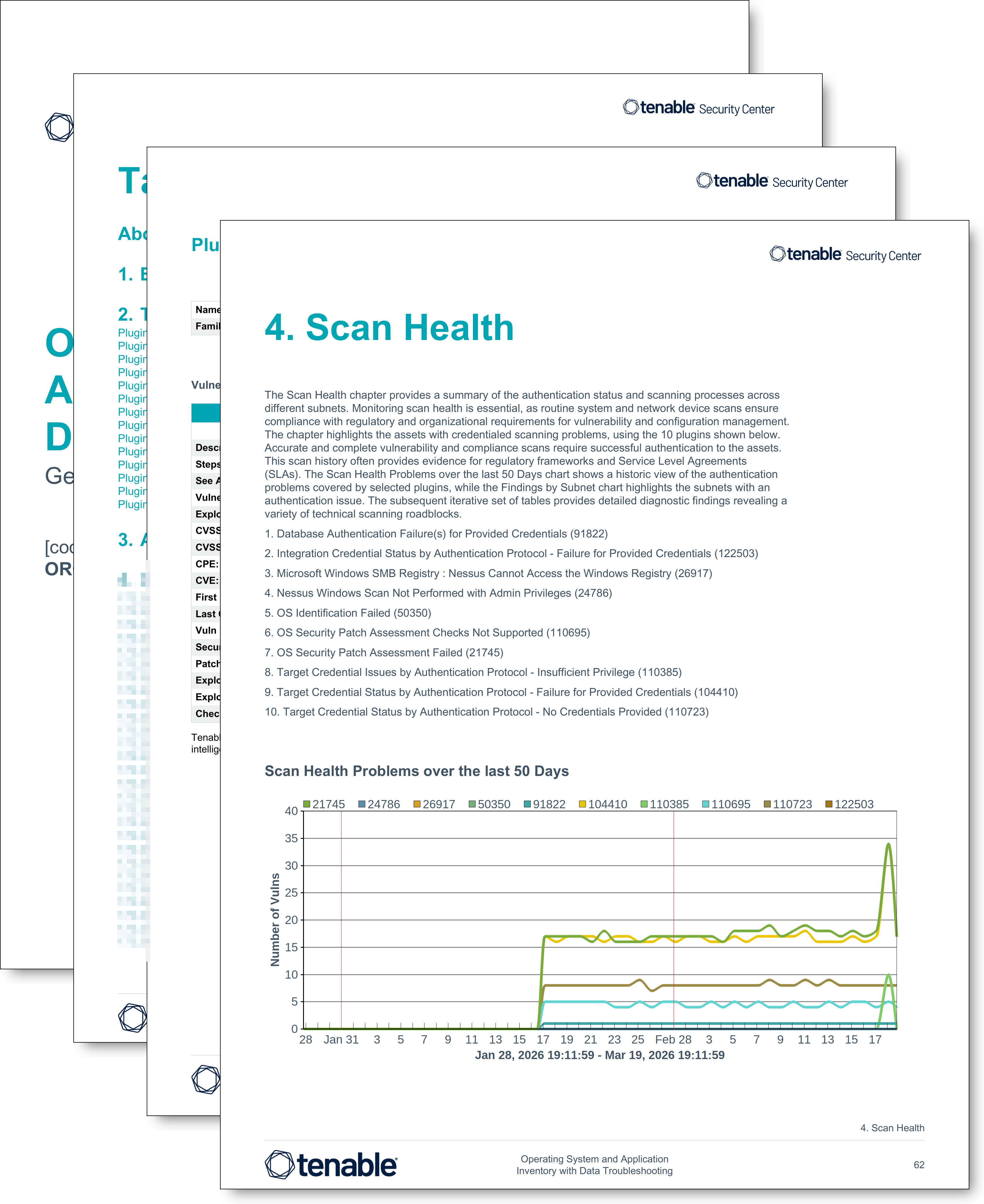 Operating System and Application Inventory with Data Troubleshooting