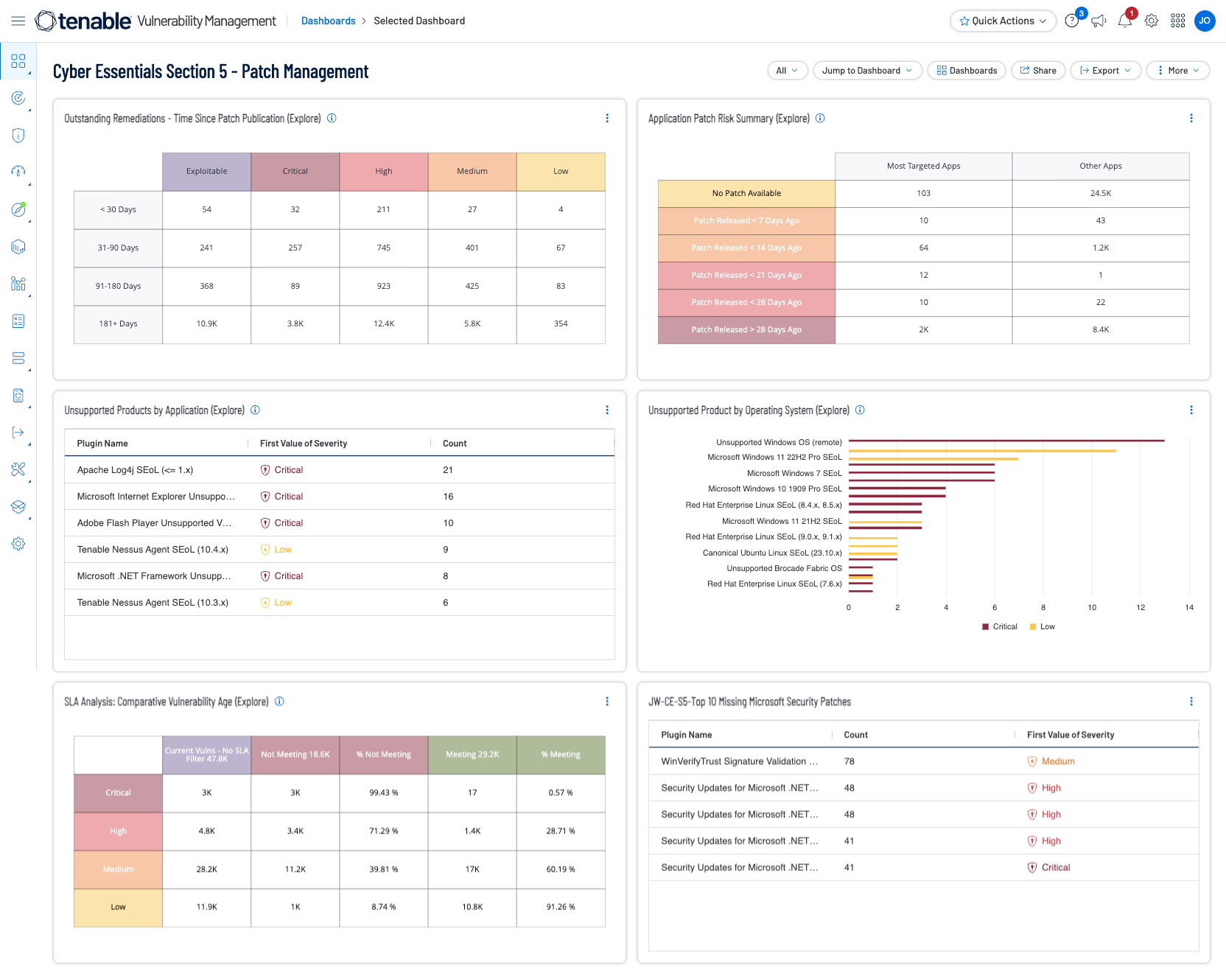 Cyber Essentials Section 5 - Patch Management