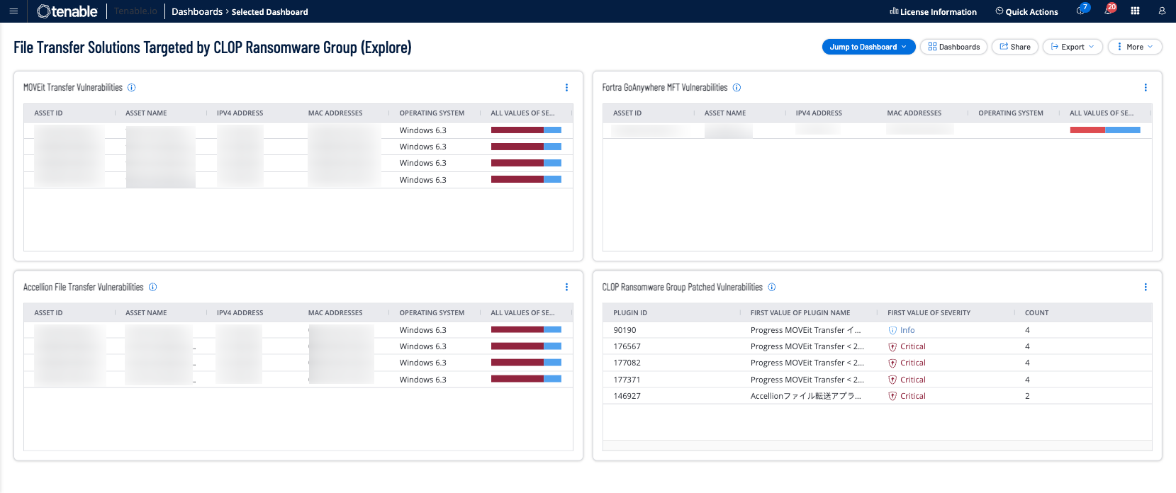 Cl0P IO Dashboard