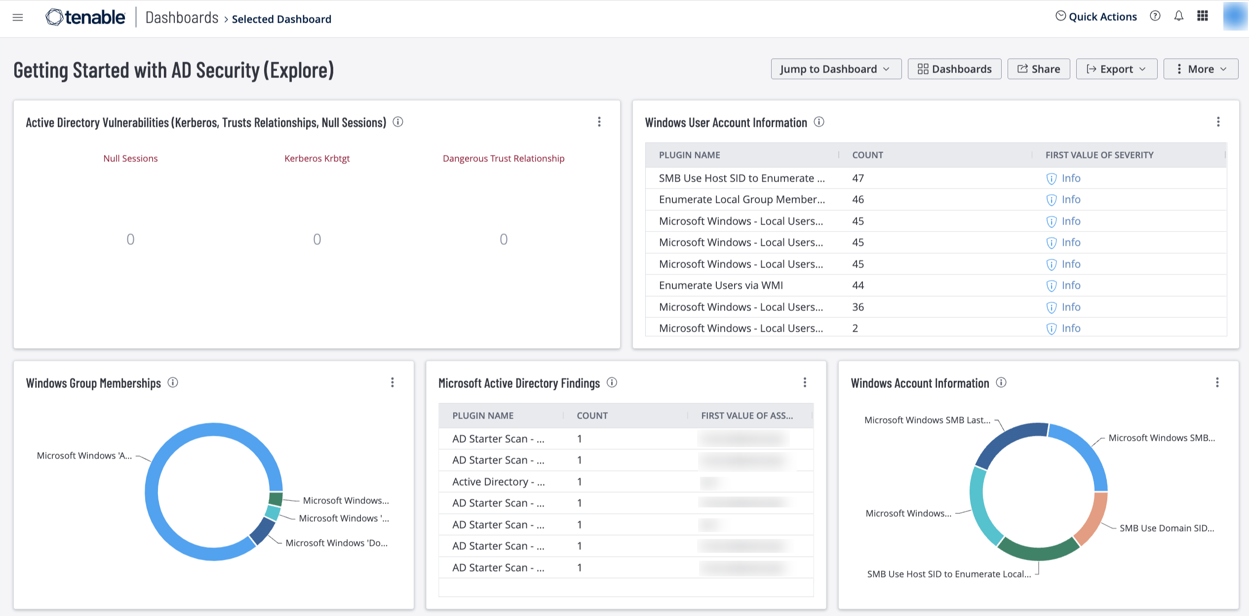 Getting Started with Active Directory Screenshot