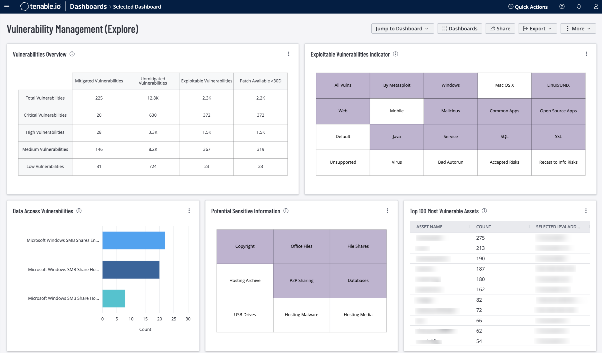 Vulnerability Management Screenshot