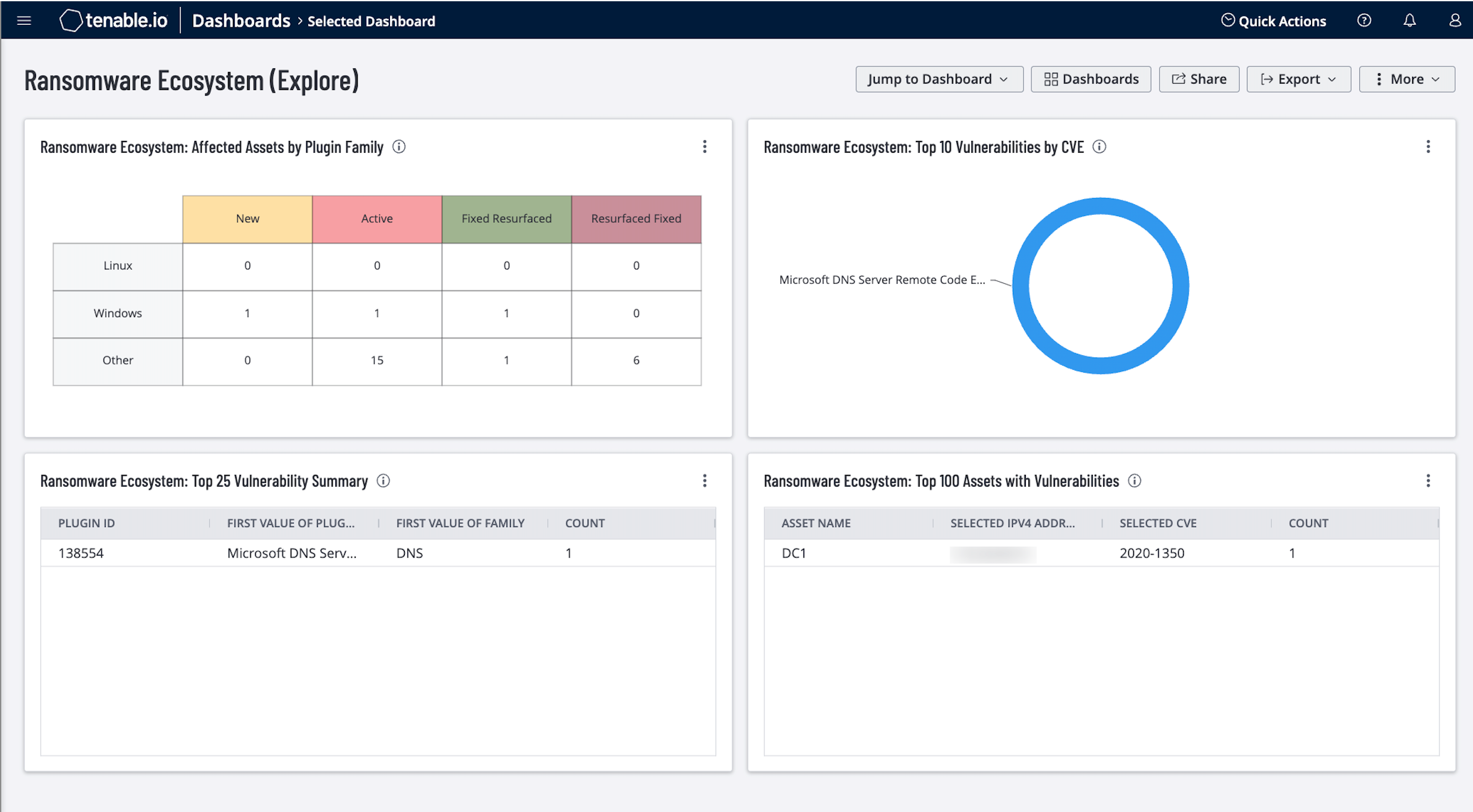 Ransomware Ecosystem Dashboard screenshot