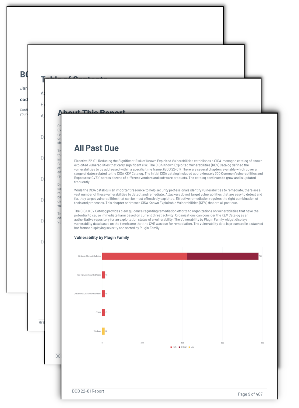 BOD 22-01 Key Exploitable Vulnerabilities Report