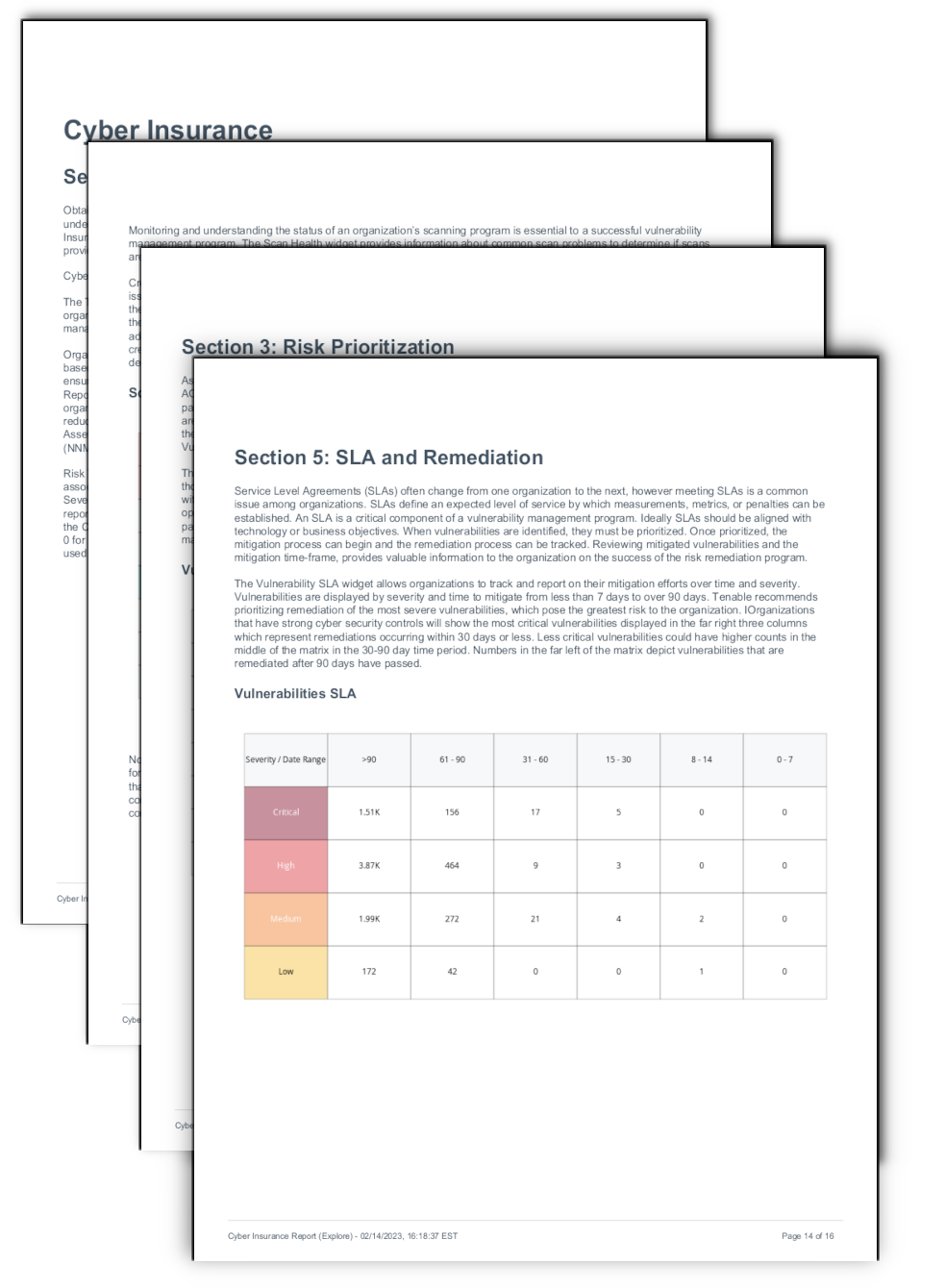 Cyber Insurance (Explore) - Tenable.io Report | Tenable®