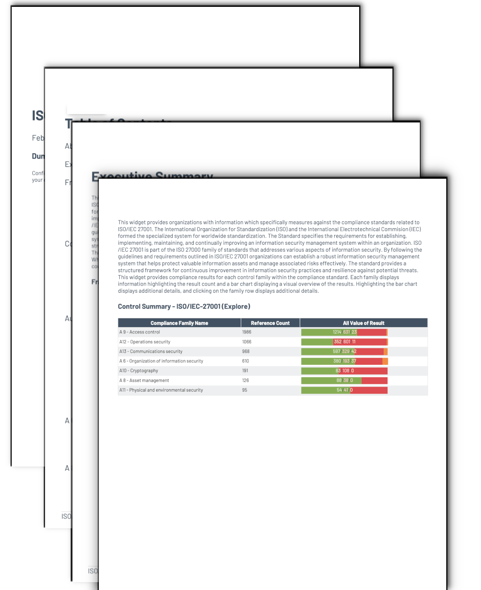 ISO/IEC-27001 Audit Details Image