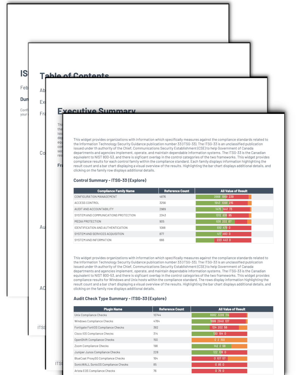 ITSG-33 Audit Details Image