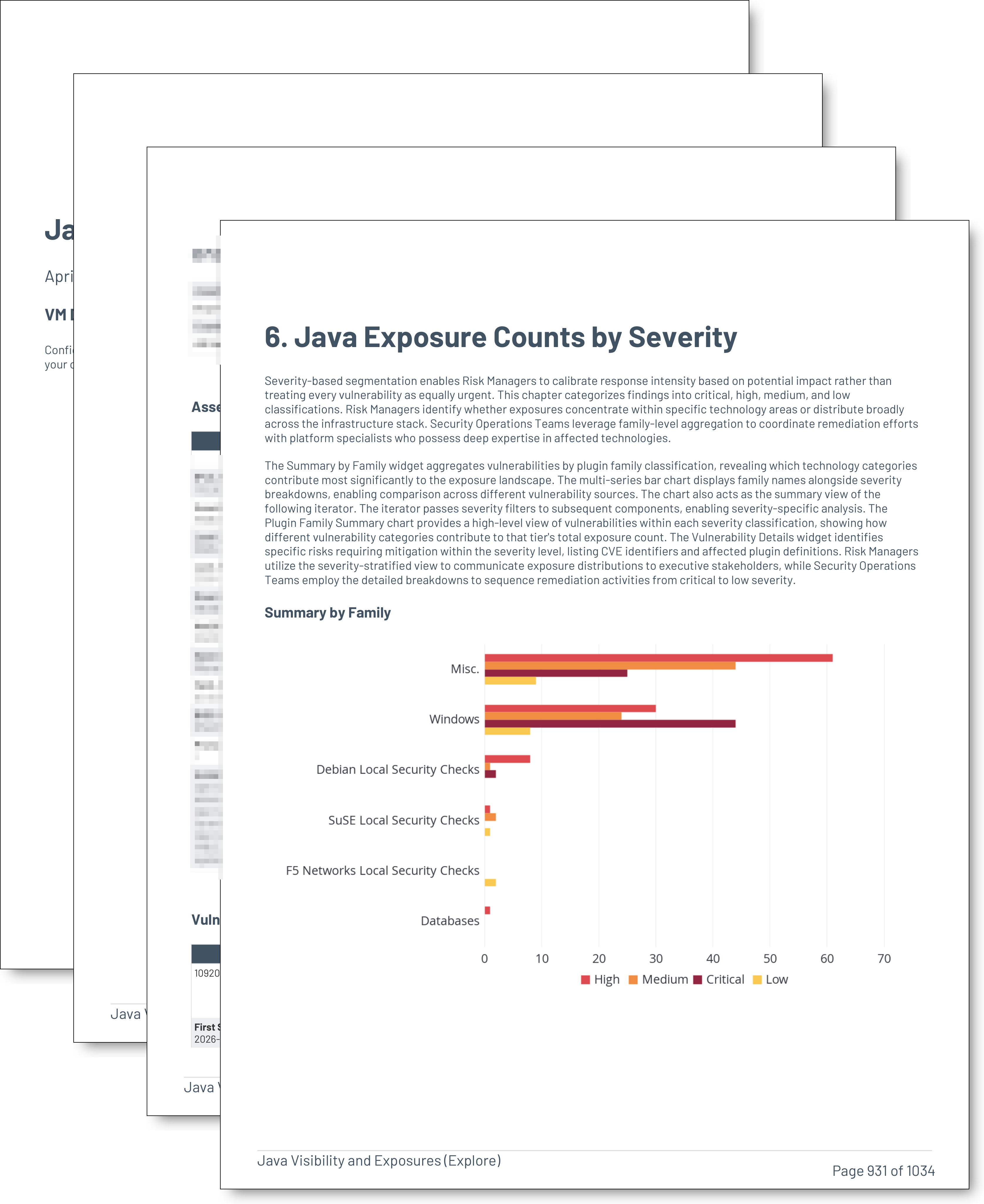 Java Visibility and Exposures (Explore)