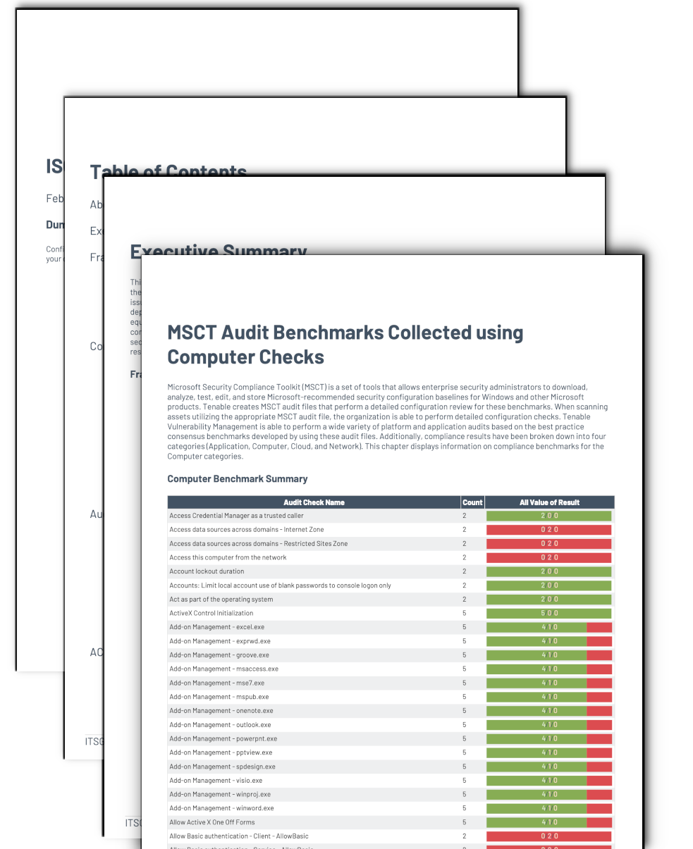 MSCT Audit Benchmarks Summary Image
