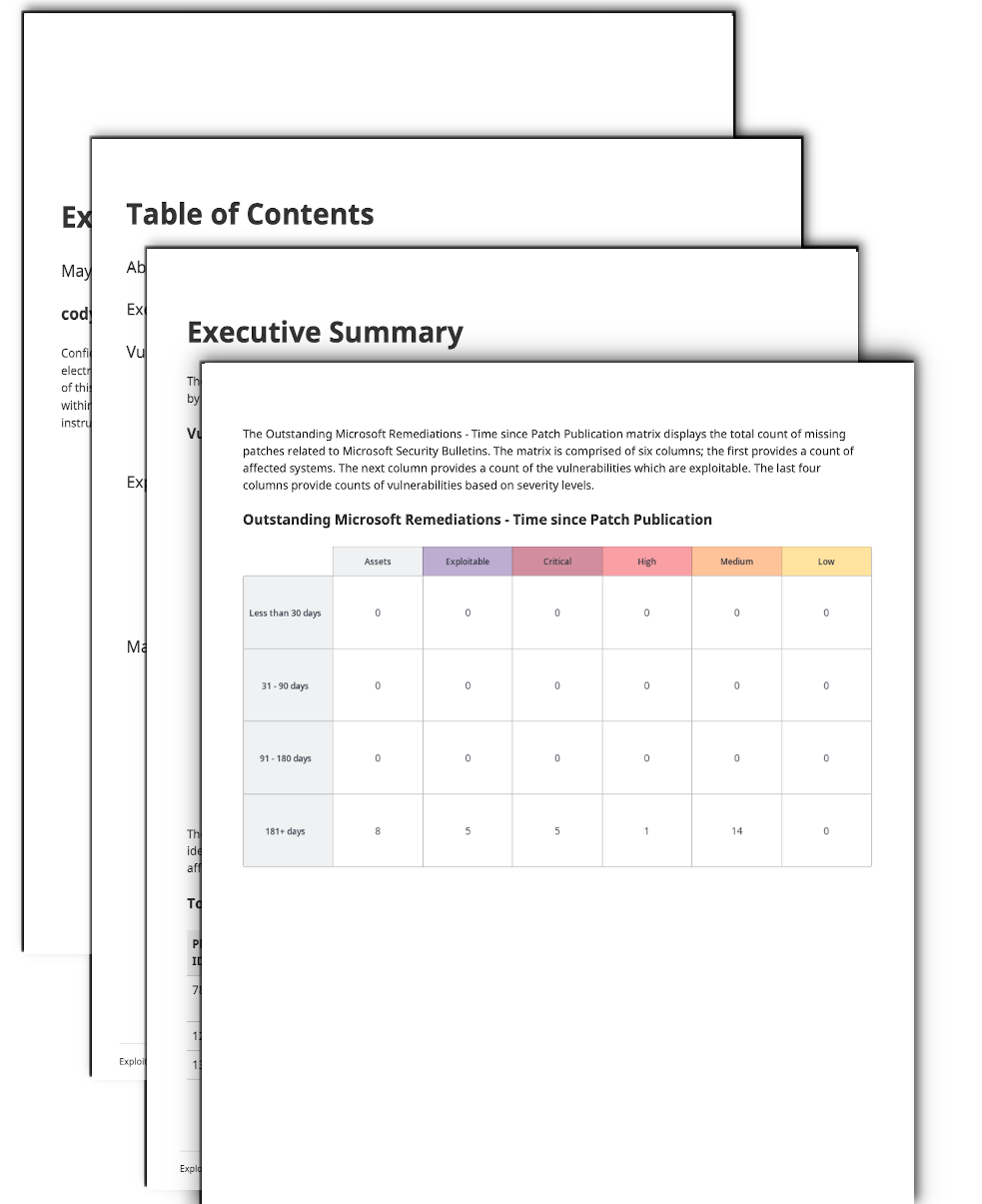 Outstanding Remediation Report Screenshot