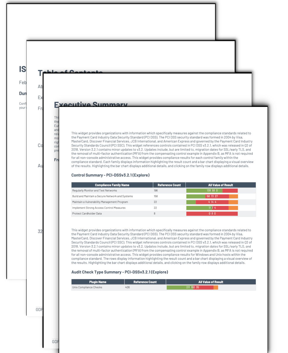 PCI-DSSv3.2.1 Audit Details Image