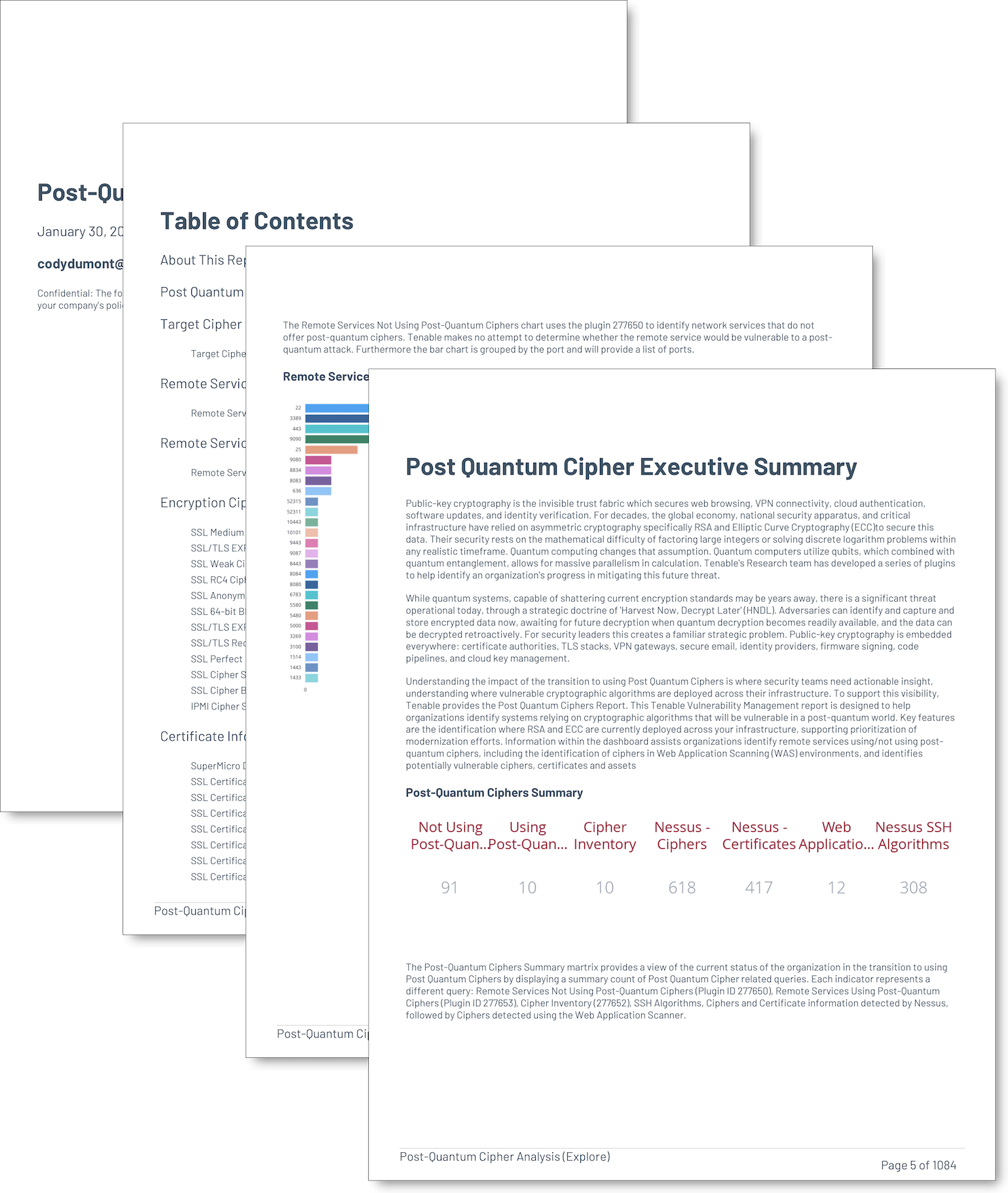 Post-Quantum Cipher Analysis