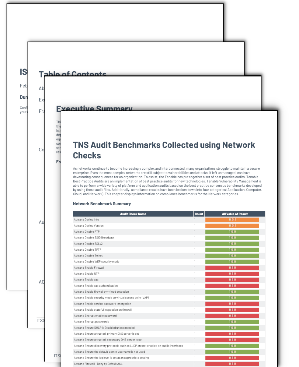 TNS Audit Benchmarks Summary Image
