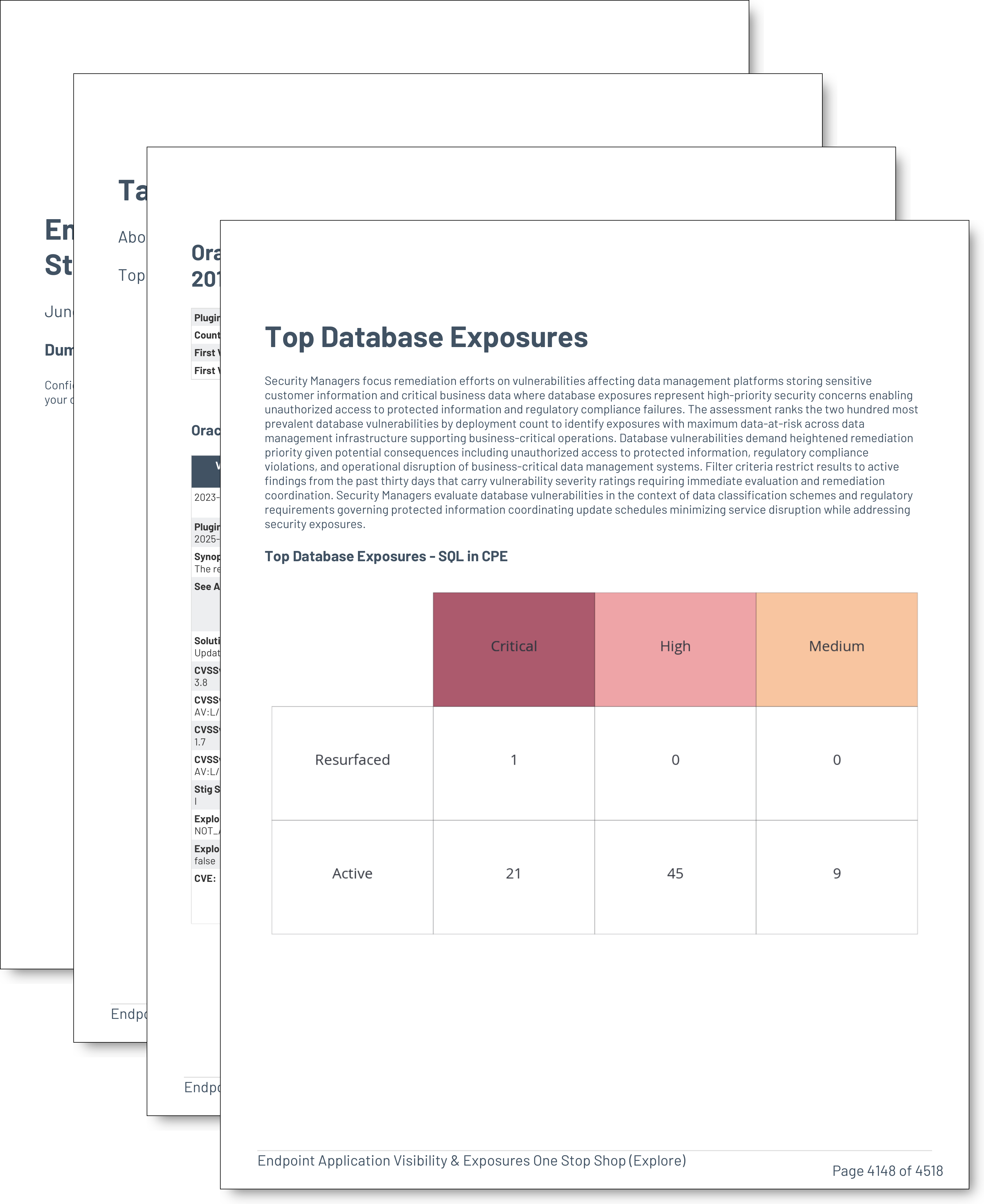 Endpoint Application Visibility and Exposures One Stop Shop