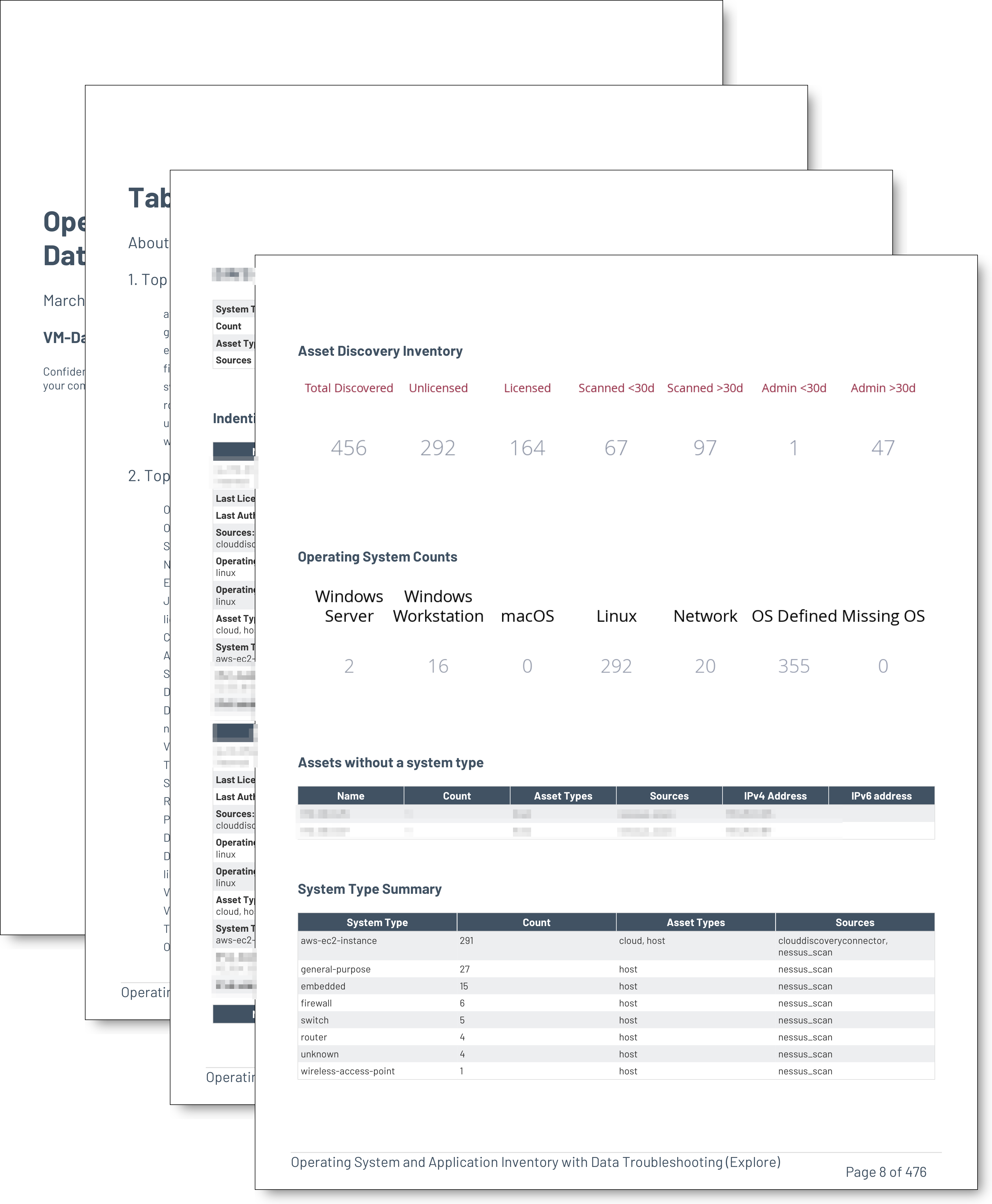 Operating System and Application Inventory with Data Troubleshooting