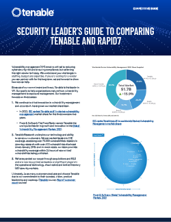 Security Leader’s Guide to Comparing Tenable and Rapid7.