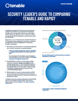 Tenable と Rapid7 を比較するセキュリティリーダー向けガイド