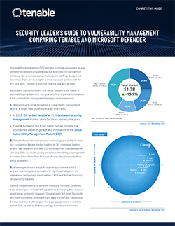 Security Leaders Guide to Comparing Tenable and Microsoft.