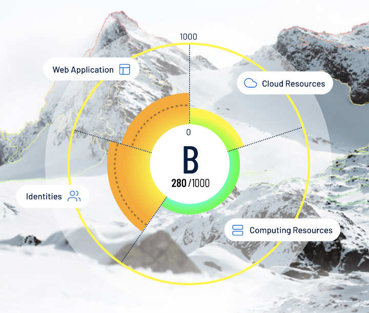 Tenable analyzes a wide array of weaknesses and misconfigurations and assesses the entire spectrum of information required to address cybersecurity needs across the attack surface 