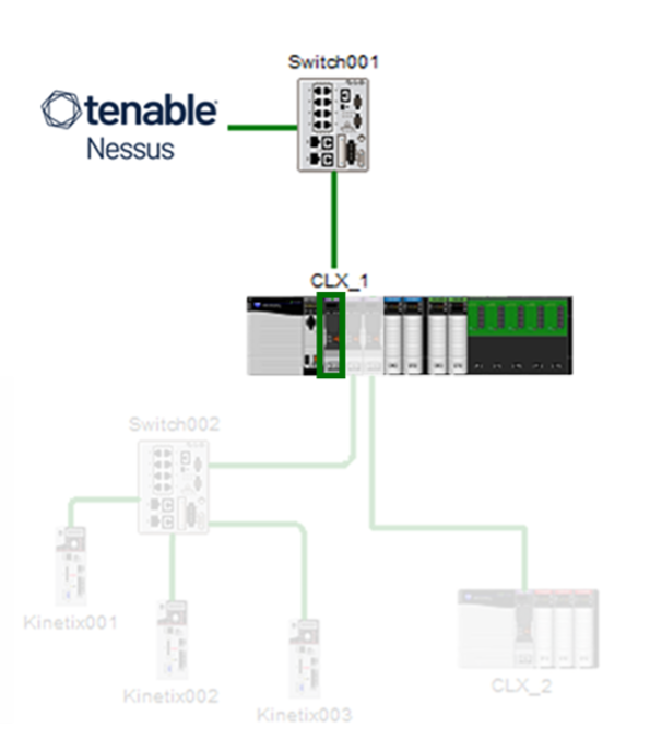 rockwell image 2